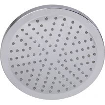 LED Pommeau Douche Douchette 3 Couleurs Changement Couleur Rond Chrome Sanlingo