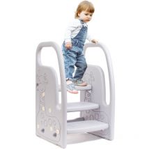 Leogreen - Taburete Niños de 3 Niveles, Taburete Infantil Altura Ajustable, Taburete de Plástico, Plataforma Antideslizante, para Lavabo, wc, Cocina,