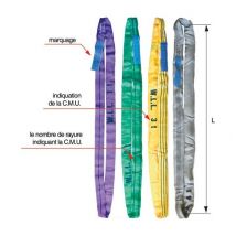 Elingue ronde Rouge LEVAC - L. utile 4 m - CMU 5T - Coef.utile 7:1 - 4428R40