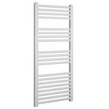Ligne de radiateur kalura diritto h 1120