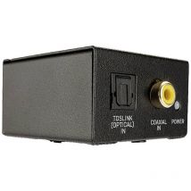 TosLink Optical & Coaxial to Dual Phono dac