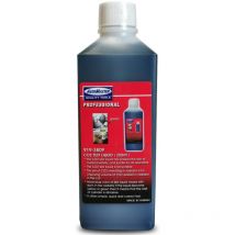 Liquido di prova per il tester della guarnizione della testa del cilindro