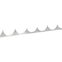 Lisses défensives à souder, emballé en 1 tube de 20 pièces Locinox