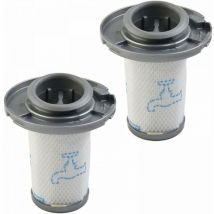 Tuserxln - Lot de 2 Filtre de remplacement pour aspirateurs sans fil X-Force Flex 8.60 de Rowenta RH9015