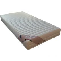 Lot de 2 Matelas 20 cm 80x190 pour Sommier Articulé - Trés Ferme contact Mousse a Mémoire de Forme+ 2 Oreillers Mémoire de Forme + 2 Protèges Matelas