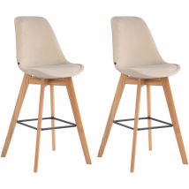 CLP - Lot de 2 tabourets de bar Metz en velours Pieds en bois Crème Nature