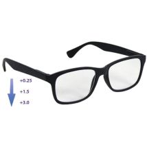 Lunettes Multi-grossissement