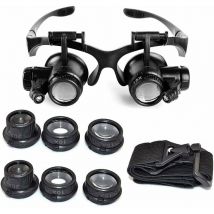 Lunettes de tête avec loupe éclairée