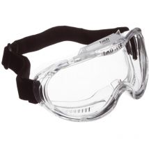 Gafas Antiarrugas kemilux - Transparente