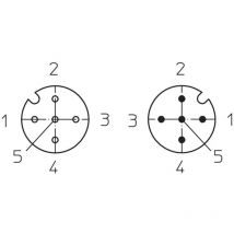 1102 Cavo di collegamento per sensore o attuatore M12 Spina dritta 2.00 m Numero di poli: 5 1 pz. - Lutronic