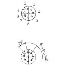 1230 Connettore da pannello per sensore o attuatore M12 Presa Numero di poli: 8 1 pz. - Lutronic