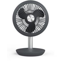 Ventilador mconfort PersonalFan