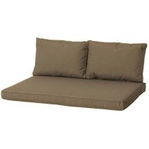 Set Cuscino per Pallet Panama Tortora - Madison