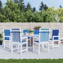 Furniture Limited - Coussins de chaise de jardin à dossier bas