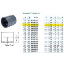 Manicotto PVC-U metrico 25 mm PN16 – Raccordo per tubi di irrigazione – Irritec