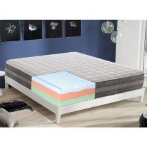 Ilovesleep - Matelas 160x200 en mousse à mémoire de gel frais avec trois couches amovibles modèle Como