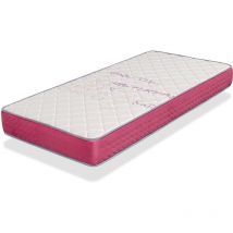 Matelas 90X140 lit enfants Epaisseur 18 cm dua ressorts - Ressorts ensaches, Mousse a memoire, Ergonomique et respirant, ideal pour les lits gigognes