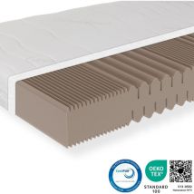 Sleepneo - Matelas 120x200 Mousse Froide Très Ferme, Hauteur 18cm, 7 Zones