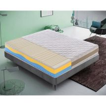 Ilovesleep - Matelas 120x200 à mémoire de forme ondulée - AMOVIBLE-3 couches et 7 zones différenciées - Mémoire de 5 cm - Anatomique - Antibactérien