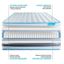 Bodycare - Matelas BodyFlex 90 x 190 cm - Epaisseur : 26cm