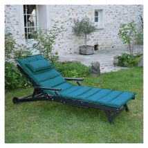 Matelas Vert pour Bain de soleil