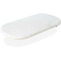 Matelas de Couffin 75x40 Epaisseur 3 cm 2 in 1:Matelas pour Landau,Nacelle,Berceau + protege matrelas- Dehoussable, Noetau en mousse perforee et