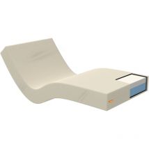 Miasuite - Matelas gériatrique 90x190 Mousse à mémoire de forme – Déhoussable, Revêtement sanitaire imperméable.