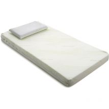 Materasso Baby per Culla per Lettino Bambino 70x140x13 cm con Cuscino 30x50x5,5 cm -con Fodera oeko-tex in Aloe Vera, Sfoderabile e Lavabile