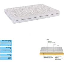 Ityhome - Materasso alla Francese comfort in tessuto traspirante 140x210 cm