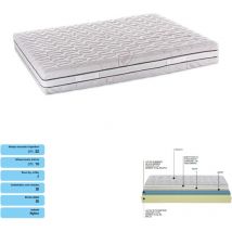 Materasso Singolo memory in tessuto anallergico 80x200 cm