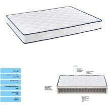 Materasso Matrimoniale in tessuto poliestere con MOLLE 160x210 CM