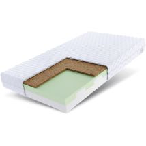 Matratze 100x200 Kaltschaum Teramo 7 Zonen H3 H4 14 Cm Kokos Hr Schaum Klimafaser Polyurethanschaum Jersey