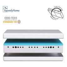 Havenlyhome - Matratze 160x200 cm mit Memory-Schaum, 25 cm Dicke, fester Komfort, gute Liegeindependenz, Oeko-Tex, Blau