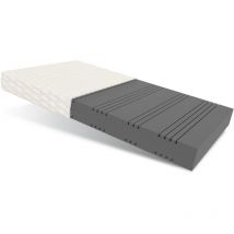 Matratze 140x200 Kaltschaum merida 7 Zonen hr Schaum H2 15 cm jersey