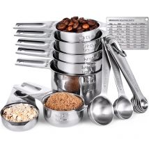 Messbecher Und -löffel: 15-teiliges Messbecher-set Aus Edelstahl, Bestehend Aus 7 Messbechern, 7 Messlöffeln Und 1 Messumformer (silber).