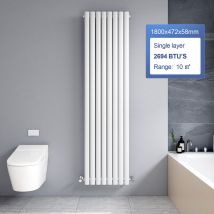Meykoers - Oval Radiator Single Panel Vertical Heater 1600x472mm White Radiators
