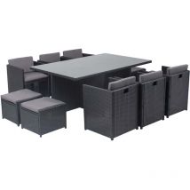Concept-usine - Miami 10 noir/gris + housse de protection