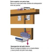 Omge - herrajes abaka para armarios 2puertas guias no incluidas