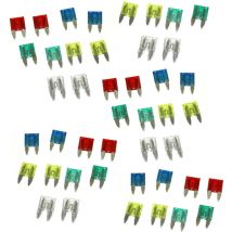 Mini fusibles 25 a