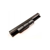 CoreParts Microbattery MBI2241H - Batterie/Pile
