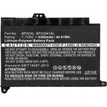 MBXHP-BA0082 - Batterie/Pile - hp - Pavilion 15-AU010WM - Pavilion 15-AU018wm - Pavilion pc 15 - Pavilion pc 15 - Microbattery
