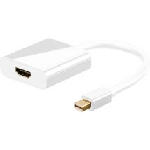 Microconnect - Adaptateur mdphdmi de cable de video 0,15 m Mini DisplayPort hdmi White