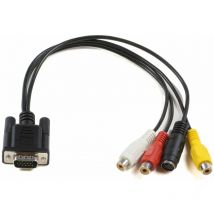 Microconnect MONGGHDMI - Adaptateurs de câbles vidéo