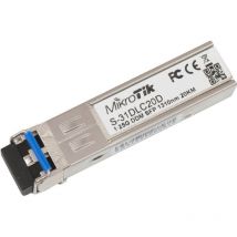 Mikrotik - Accesorio Informático CN45354061