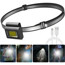 Ersandy - Mini Lampe à Pince Led Lampe Frontale Clip LumièRe Courante Lampe à Clip MagnéTique Puissant Lampe Chien LumièRe Secours Lampe à Clip
