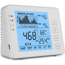 Cctv - Misuratore di temperatura e umidità del Co2 Mt-co2-1200p