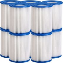 Monzana - Pool Filter Cartridge Size 1 Type S1 - 79 x 89 mm Washable & Reusable Clean Water Filter for Garden Pool, Whirlpool, Swimming Pool, Home