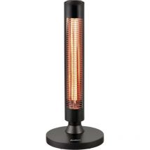 Moow Electric Radiator a piedi