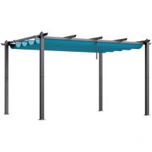 Mophorn - 10'x13' Pergola extérieure rétractable avec auvent, Fabriquée en aluminium, Pare-soleil moderne pour abris, jardins, terrasses et cours