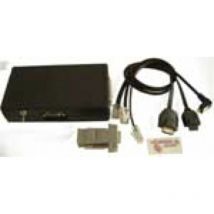 Emmidroid - Motorola